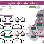 latgales reforma 25012016 (1240 x 877)