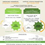 Info plakats