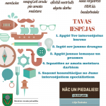 Projekts _Proti un Dari_(1)
