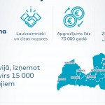 altum